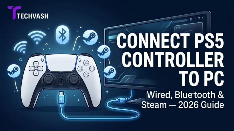 PS5 DualSense controller connected via USB-C to a PC monitor with floating Bluetooth and Steam icons.